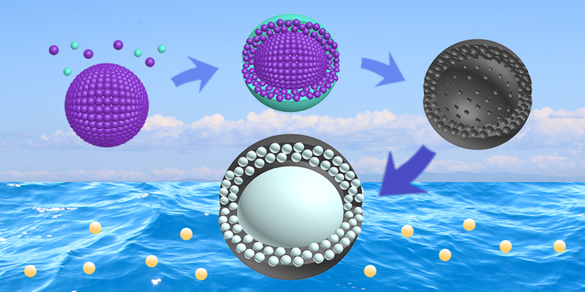 Nanomaterials for water treatment